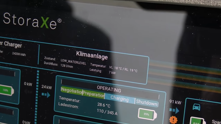 《超級充電站》Porsche的2.1MWh移動式直流快充規格