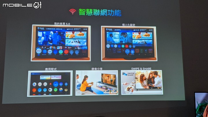 【網友體驗會】Panasonic系列電視體 極致真實驚艷眼界