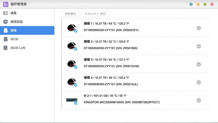 ASUSTOR Lockerstor 4 AS6604T NAS 開箱實測 不僅儲存備份更多創意應用