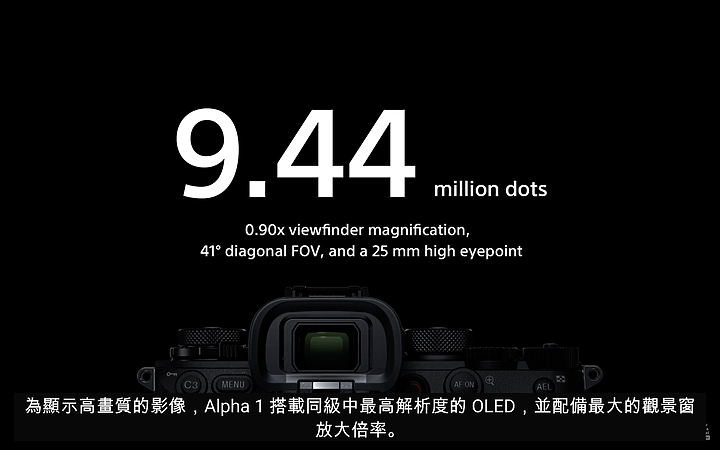 【快訊】Sony發表超猛相機A1!5000萬畫素30fps、8K錄影等超猛規格!