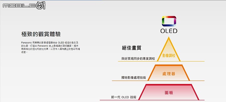 【體驗活動】MIT高CP選擇!! Panasonic系列電視體驗會