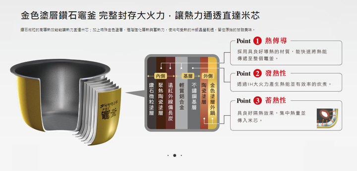 《Panasonic SR-PAA100》 米飯跳躍的可變壓力 IH電子鍋