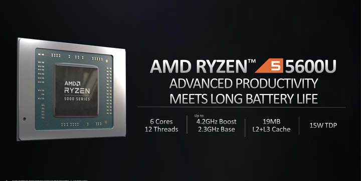 AMD Ryzen 5000 Mobile 系列解析 火力全開 14 款處理器全上陣
