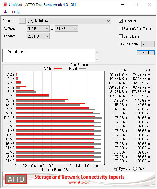 採用新款晶片的SilverStone MS12 USB3.2 Gen2x2 NVMe外接盒簡測