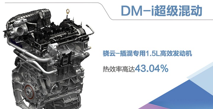 比亞迪 超級混合動力發佈
