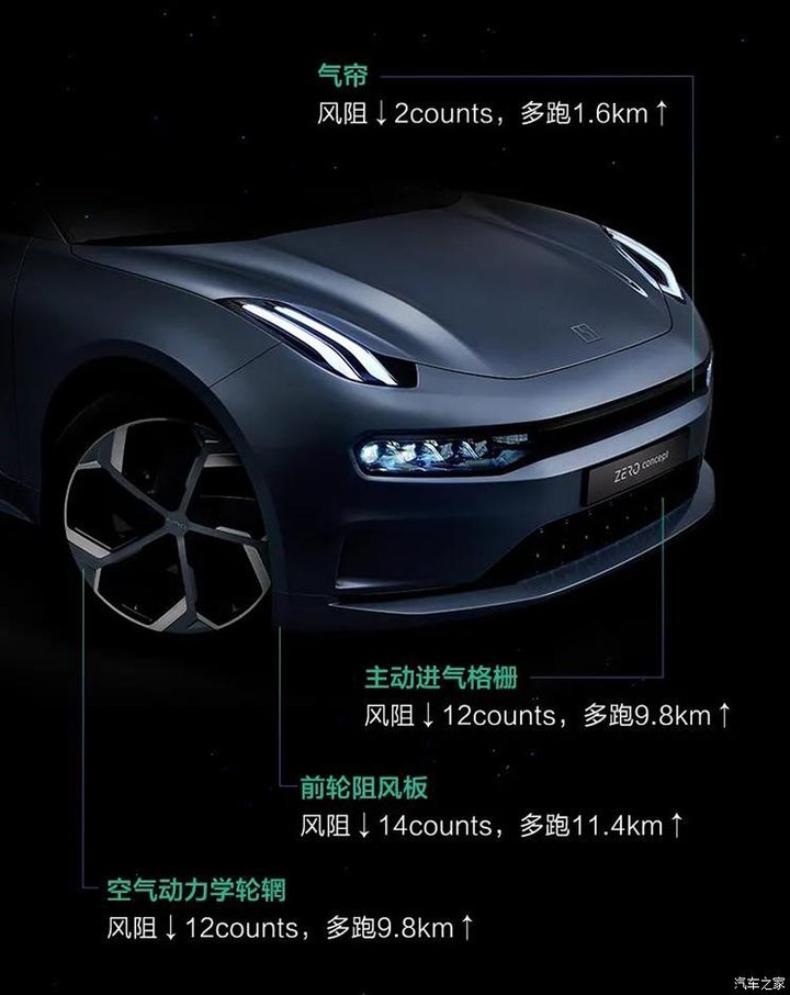 如果納智捷的設計有這個水準也不用敗退大陸~~~