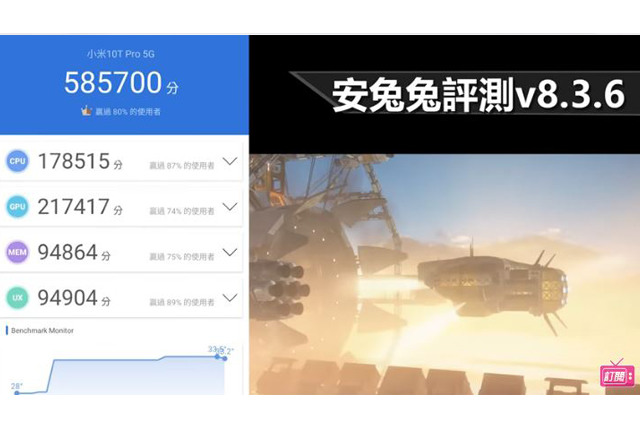 小米 MI 10T 詳細開箱!高通 S865 八核心處理器+5000mAh電量,跑分好驚人!