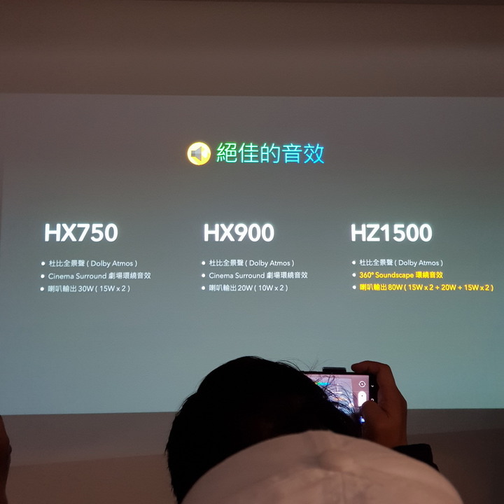 【體驗會心得】Panasonic電視 - 超高畫質六原色、極致音效全景聲。