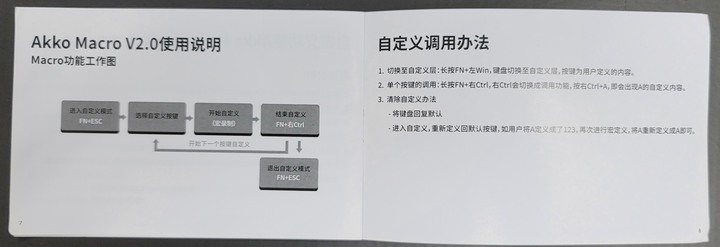 akko 午夜、袜茶紅豆、海洋之星鍵盤開箱