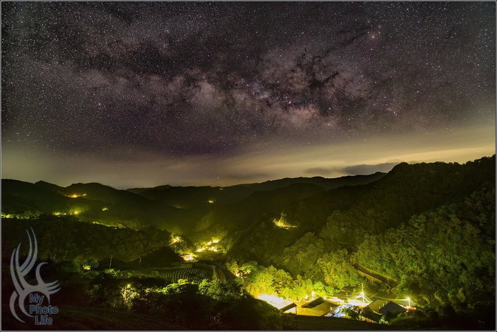 2020．PENTAX回顧