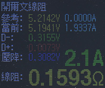 Avier COLOR MIX撞色系列A to C充電傳輸線簡測