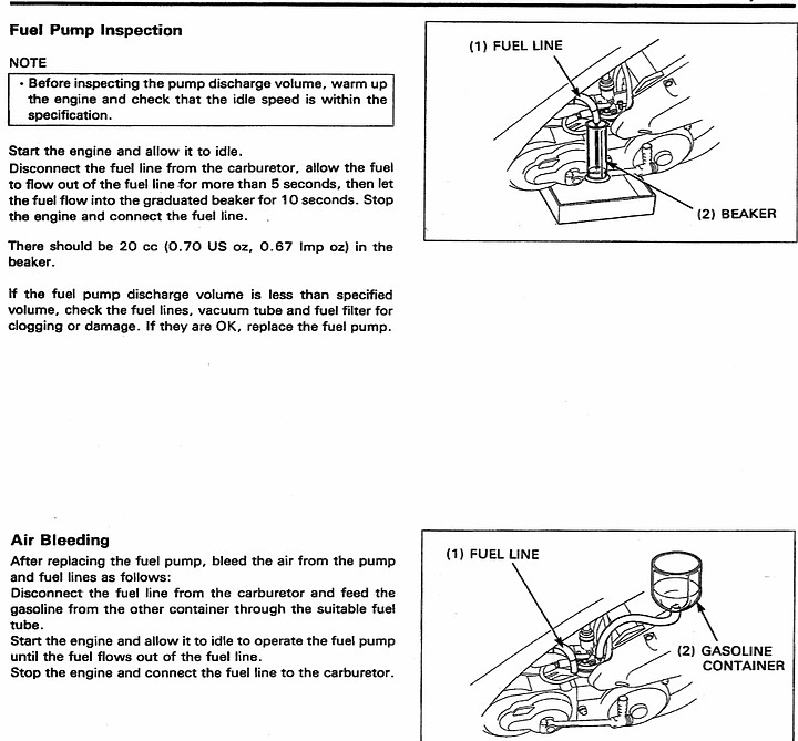 化油舊勁戰症頭請教 第4頁 Mobile01