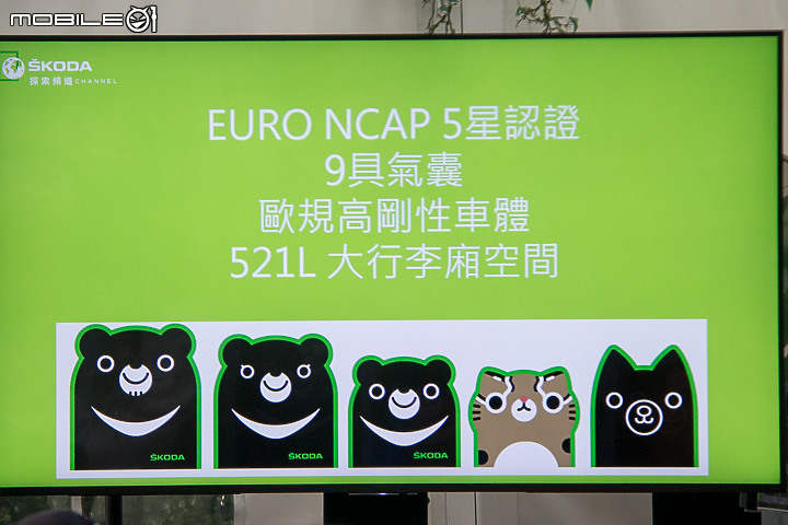 【採訪】Skoda 推出 Karoq「黑熊特仕版」,配備強化 99.9 萬元起限量上市!