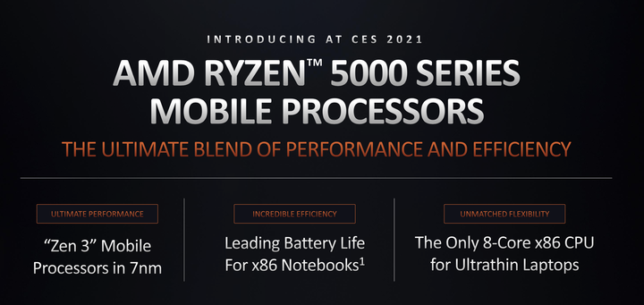 AMD Ryzen 5000 Mobile 系列解析 火力全開 14 款處理器全上陣