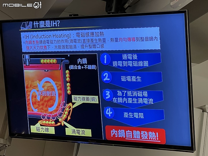 Panasonic 可變壓力心科技 IH電子鍋(SR-PAA100)體驗會 從頭吃到尾