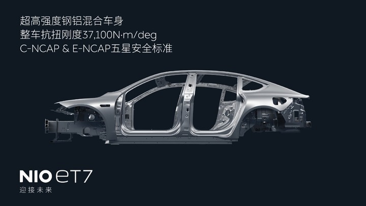 蔚來 et7 高清官圖 , 續航突破1000公里算力比特斯拉高7倍