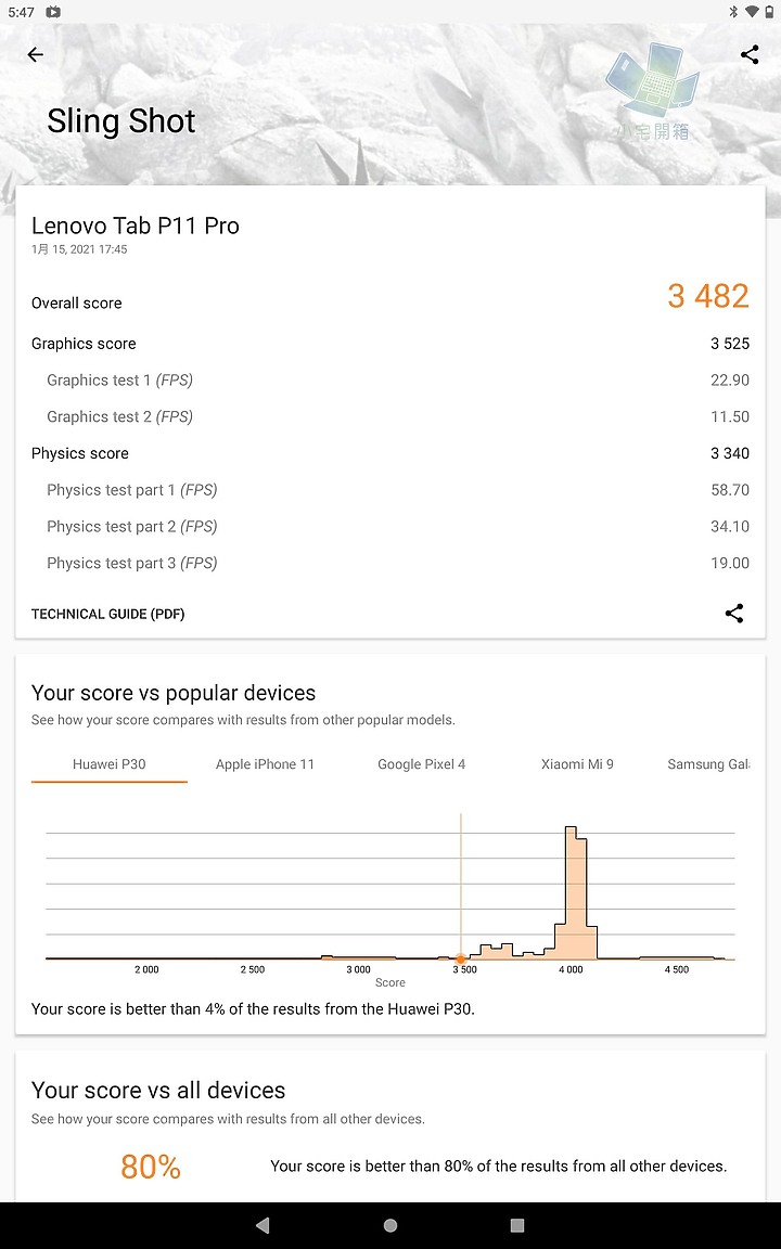 【小宅開箱】聯想 Tab P11 Pro 小新Pad pro(TB-J706F) 日常文書追劇學習的新選擇！ROM刷機教程