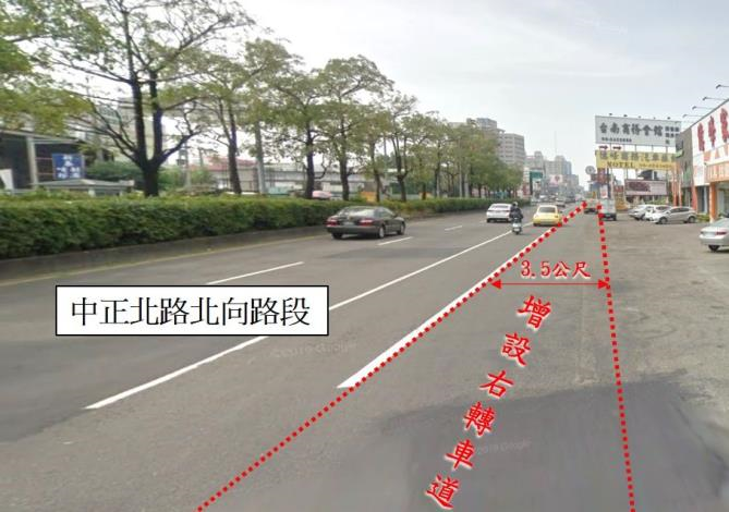 2021年新展望大台南重大建設排名TOP10  (1-5名)