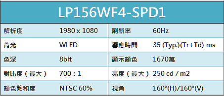 喚醒內心深處的藍 IdeaPad Gaming 3i