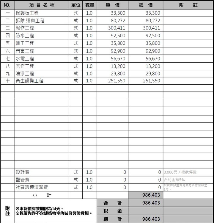 浴室重建2間加屋頂報價98萬請益