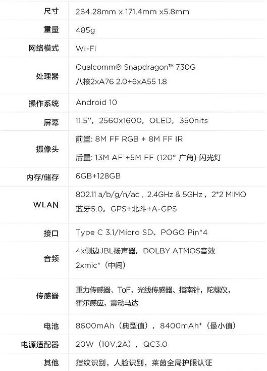 【小宅開箱】聯想 Tab P11 Pro 小新Pad pro(TB-J706F) 日常文書追劇學習的新選擇！ROM刷機教程