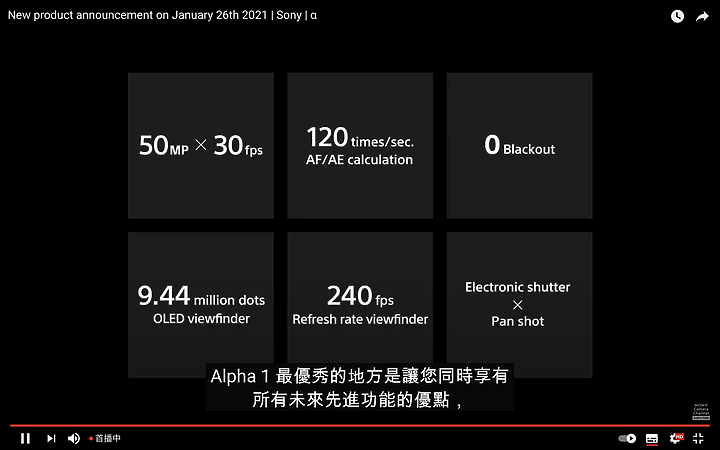 【快訊】Sony發表超猛相機A1!5000萬畫素30fps、8K錄影等超猛規格!