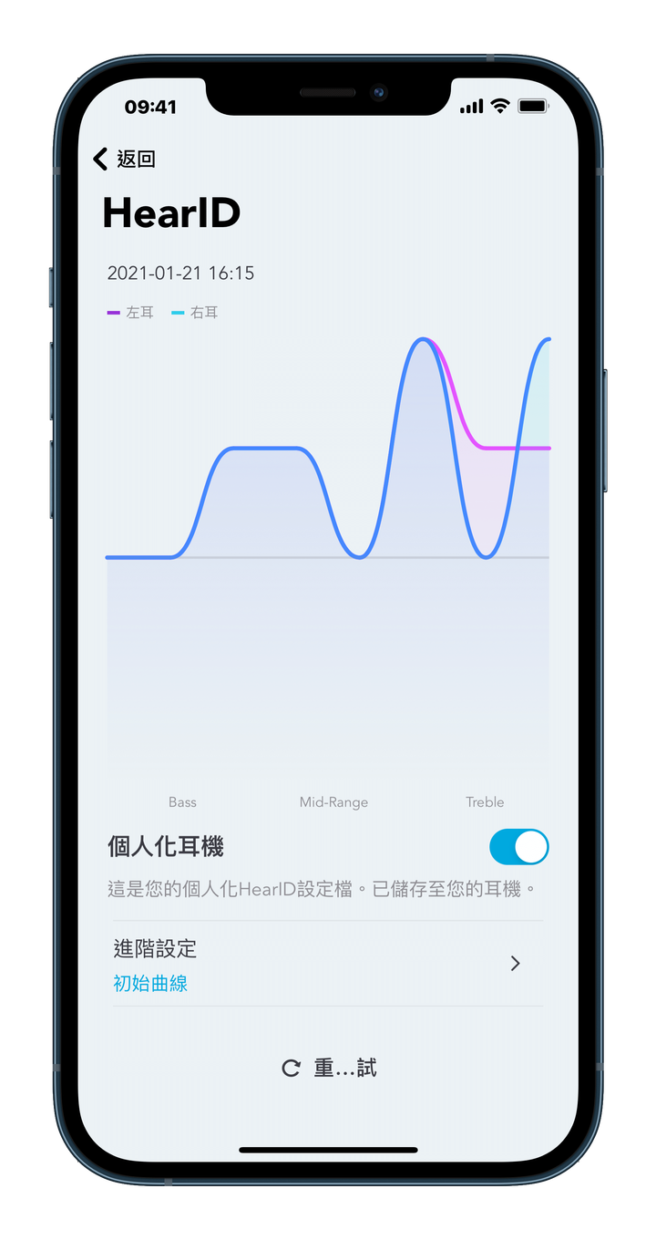 Soundcore Liberty Air 2 Pro 主動降噪 真無線藍牙耳機 開箱評測：功能、設計、體驗的新高度
