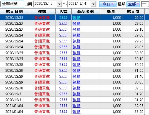 FOLLOW 8K哥, 在股市闇夜中的一盞明燈~