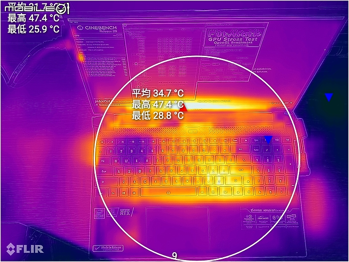 GIGABYTE AORUS 15P XC 搭載 RTX 30 系列顯卡的超值之作！