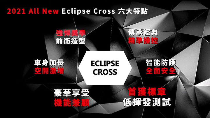 點我看大圖 破蛹而出全新式樣,Mitsubishi New Eclipse Cross VIP預賞會