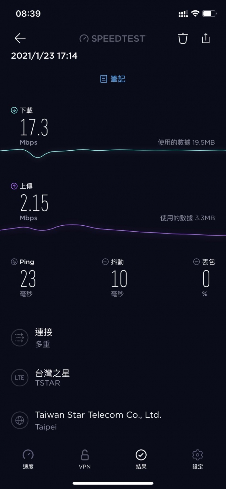 兩小電信在金門的收訊(離島