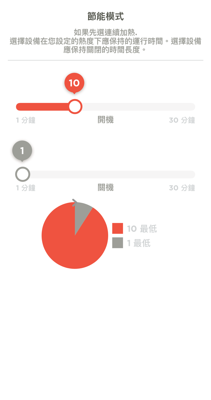 PALLADIUM推出全球首款「熱能智慧防水軍靴」 用APP調整靴內溫度！