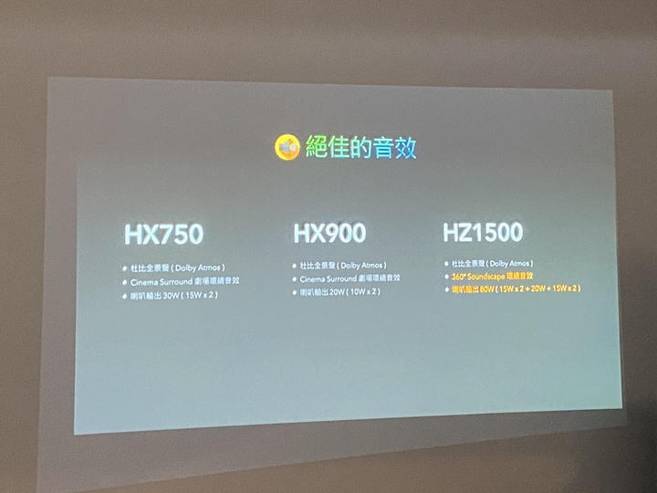 Panasonic電視體驗會 震撼你我新視角分享篇!!