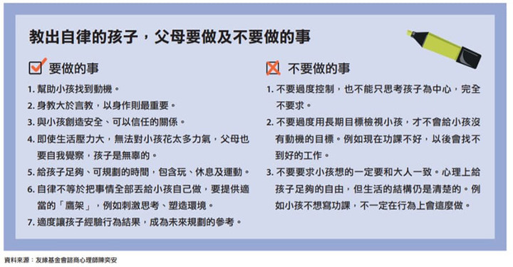 自律更重要？研究顯示：「自律」比「智商」更能預測成績