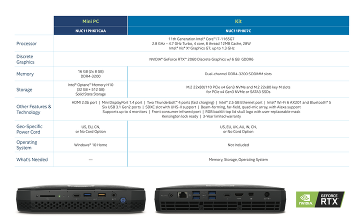 【CES2021】Intel 推出新一代 NUC 11 超迷你電競主機 搭載 Core i7 處理器與 RTX 2060 顯示卡