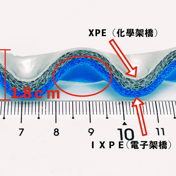 【客家人輕量化裝備 】12000的裝備 基礎重量4kg