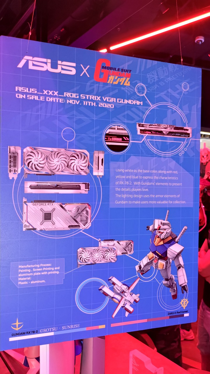 點我看大圖 ASUS × 鋼彈特展 宿命の出会い 活動分享!