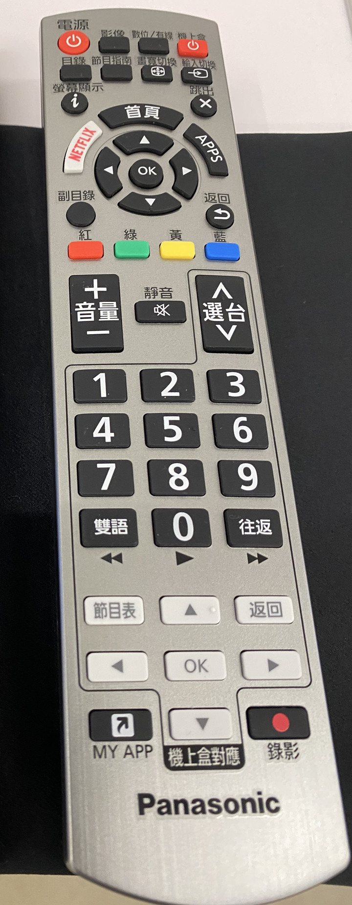 Panasonic電視體驗會 震撼你我新視角分享篇!!