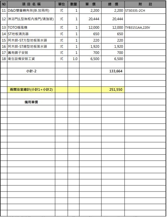 浴室重建2間加屋頂報價98萬請益