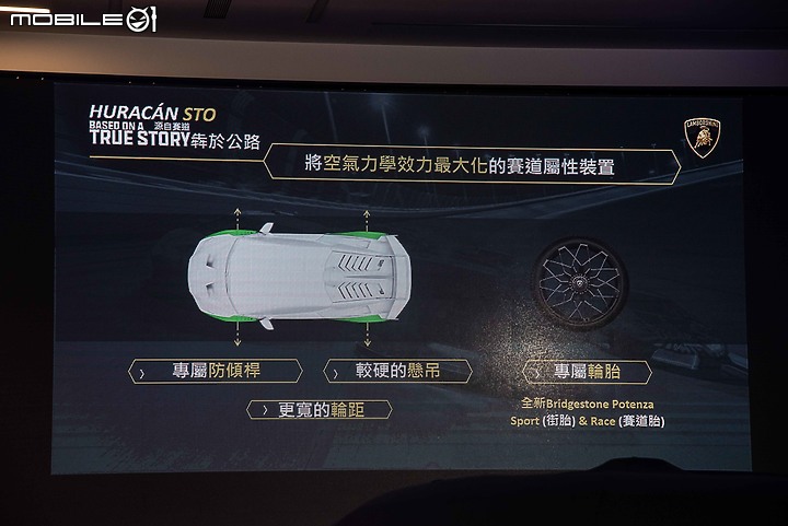 【採訪】戰鬥指數爆錶!小牛最強版本Lamborghini Huracán STO抵台亮相!