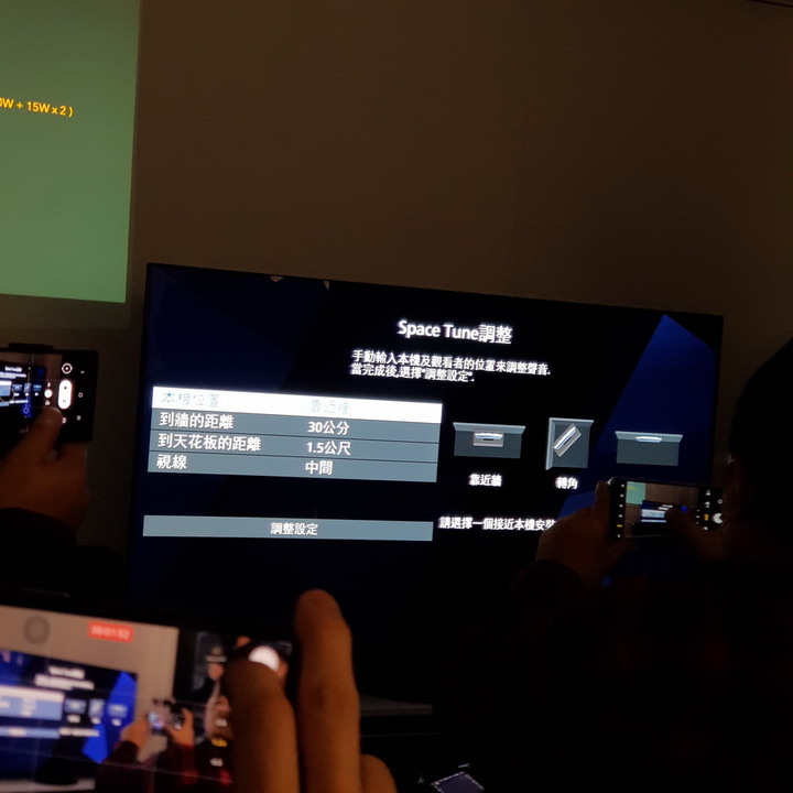 【體驗會心得】Panasonic電視 - 超高畫質六原色、極致音效全景聲。