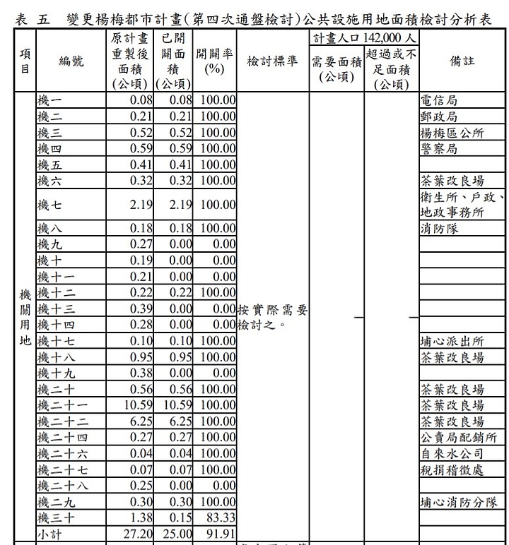 點我看大圖