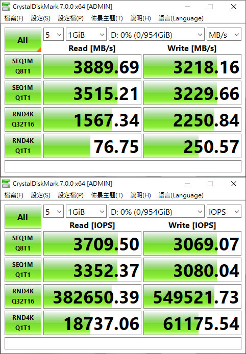 採用新款晶片的SilverStone MS12 USB3.2 Gen2x2 NVMe外接盒簡測