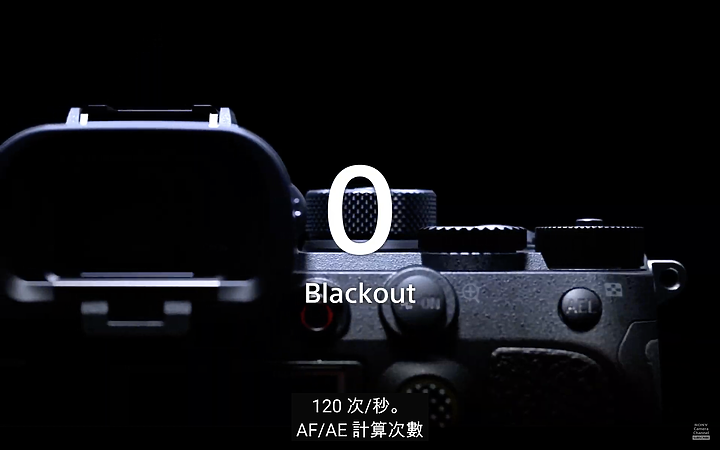 【快訊】Sony發表超猛相機A1!5000萬畫素30fps、8K錄影等超猛規格!