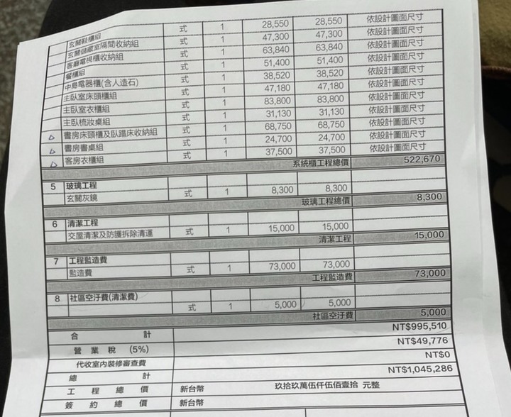 第一次裝潢報價詢問
