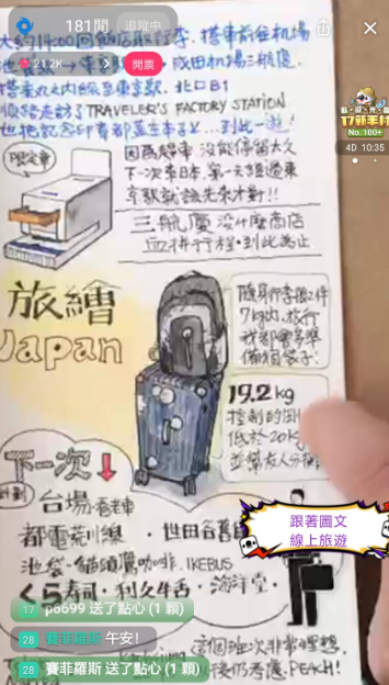 點我看大圖 讓人想要學起來的,旅遊手繪手扎本!