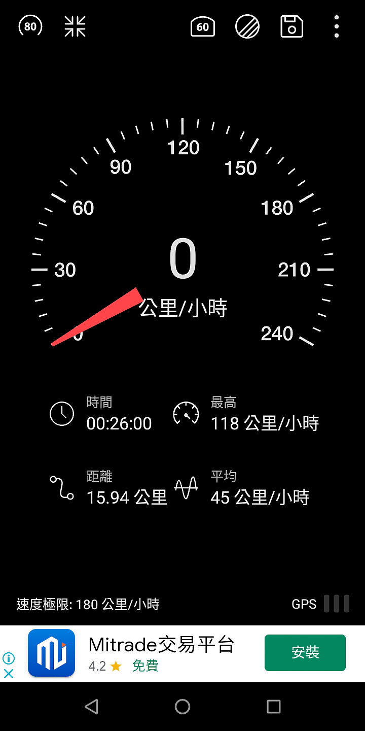 一位馬車車主跳Nmax的心得