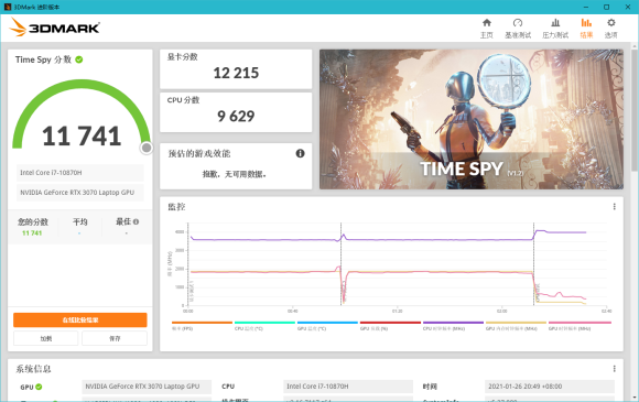 點我看大圖 微星GE76/GP76 RTX3070 輕鬆稱王筆電(老大當然還是GE76的RTX3080)