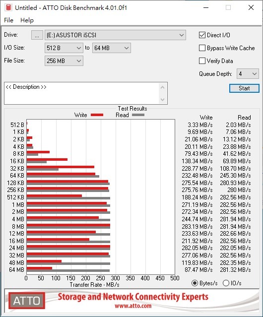 ASUSTOR Lockerstor 4 AS6604T NAS 開箱實測 不僅儲存備份更多創意應用