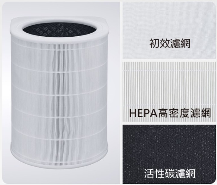 PM2.5微粒及落菌雙重剋星-Panasonic 空氣清淨機F-P50HH評測報告(2/26再更新)